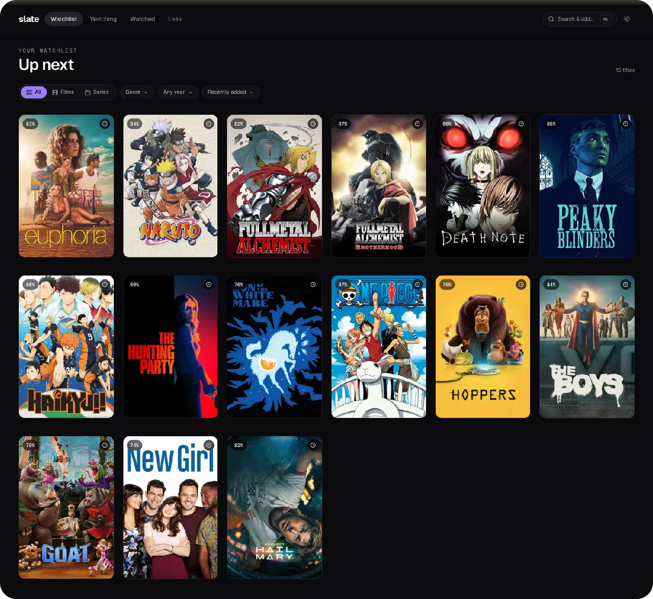Slate watchlist